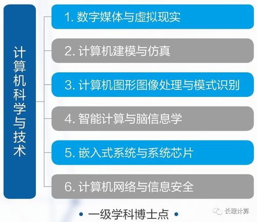 长春理工大学计算机 软件 人工智能 到底怎么样 看看你就知道了 写的太详细了